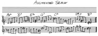 augmented-scale-on-giant-steps-changes