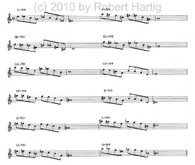 diminished-whole-tone-exercise