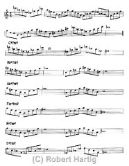 fourth-pattern-with-altered-dominant