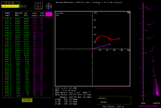 namm_louisville-030212-21z-hodo