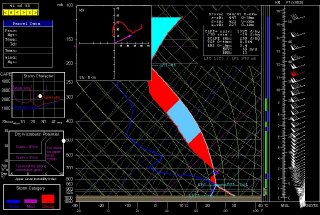 ktul-nam-22z