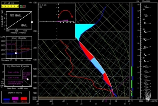 6z-namm_ft-wayne-fcst-mon-31212-8pm