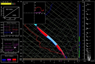 6z-namm_jackson-fcst-mon-31212-8pm