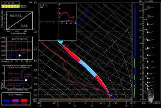 6z-namm_kalamazoo-fcst-mon-31212-8pm