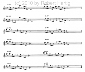 diminished-whole-tone-exercise