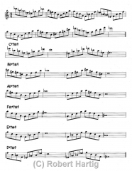 fourth-pattern-with-altered-dominant