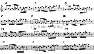 intervals-within-a-fifth