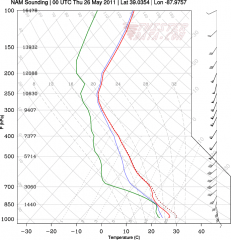 6z-nam-il-00z-5252011