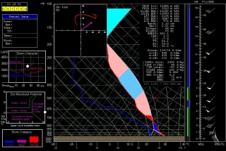 enid-ok-00z-gfs-5112011
