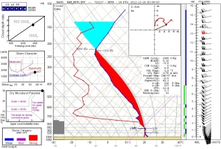 nam_kbtr-00z12262012