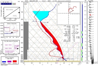 nam_kbtr-18z12252012