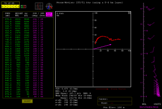 namm_louisville-030212-21z-hodo