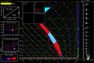 namm_louisville-030212-21z