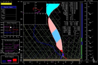 wichita-falls-tx-00z-gfs-5112011