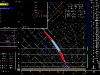 april_11_2200_kgrr_sounding