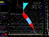 ktul-nam-22z