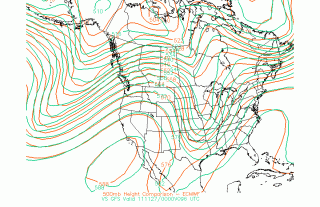 500mbecmwf-gfs