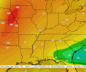 6km-shear-gfs-123110